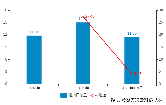 澳门未来预测与精准解析——迈向2025的精准解读