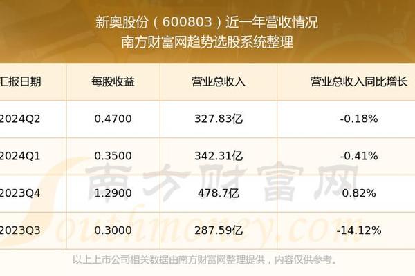 新奥彩270808cm的精选解释、解析与落实